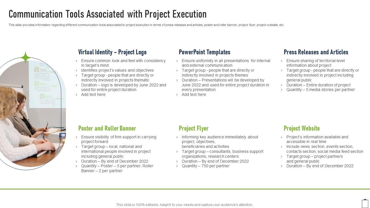 Communication_Tools_Associated_With_Project_Execution_Project_Managers_Playbook_Portrait_PDF_Slide_1.jpg