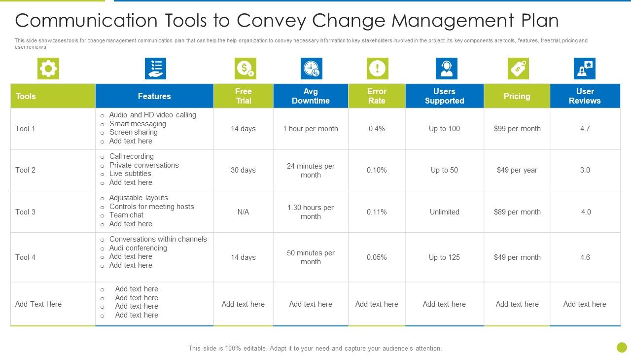 Communication_Tools_To_Convey_Change_Management_Plan_Guidelines_PDF_Slide_1.jpg