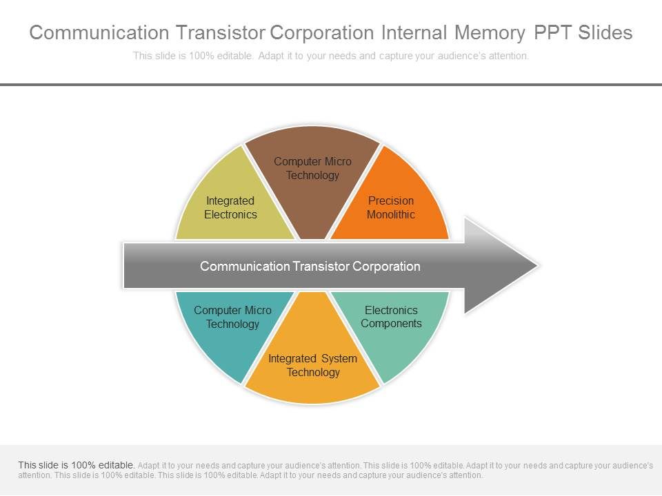 Communication_Transistor_Corporation_Internal_Memory_Ppt_Slides_1.jpg