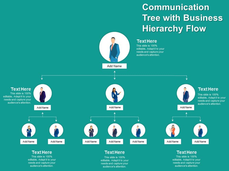 Communication_Tree_With_Business_Hierarchy_Flow_Ppt_PowerPoint_Presentation_File_Gallery_PDF_Slide_1.jpg