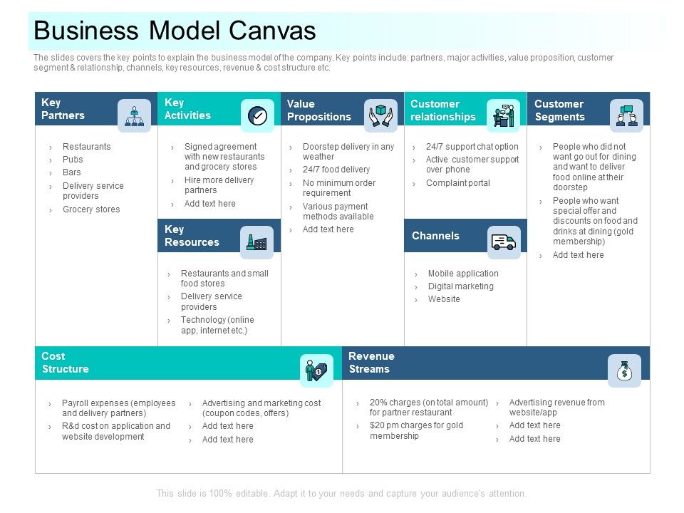 Community_Capitalization_Pitch_Deck_Business_Model_Canvas_Download_PDF_Slide_1.jpg