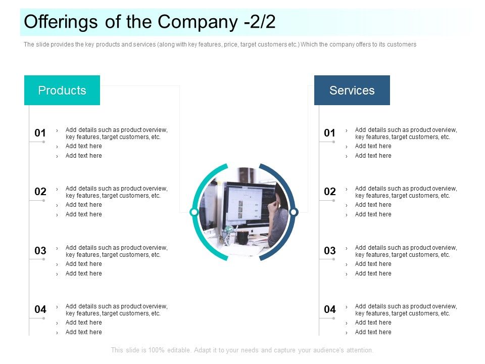 Community_Capitalization_Pitch_Deck_Offerings_Of_The_Company_Product_Formats_PDF_Slide_1.jpg