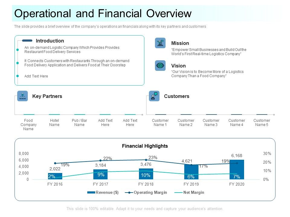 Community_Capitalization_Pitch_Deck_Operational_And_Financial_Overview_Demonstration_PDF_Slide_1.jpg
