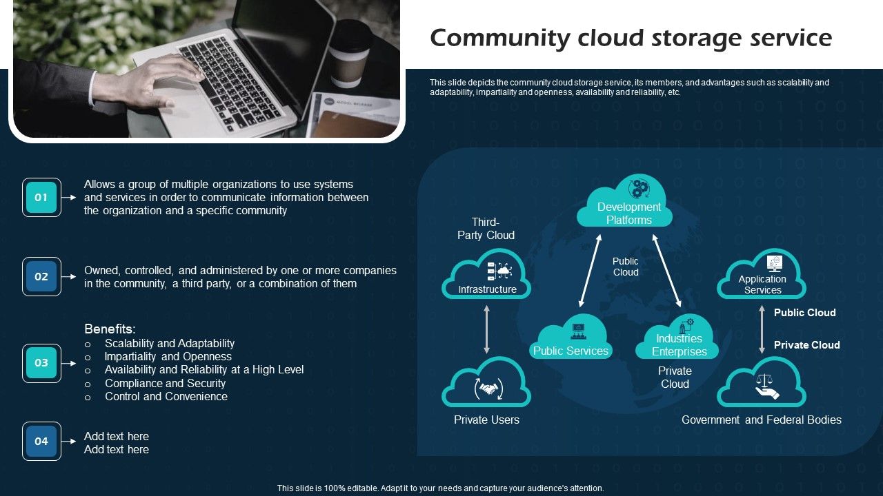Community_Cloud_Storage_Service_Virtual_Cloud_Network_IT_Ppt_Slides_Microsoft_PDF_Slide_1.jpg