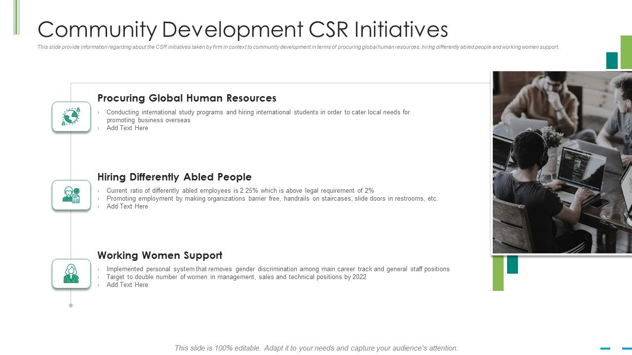 Community_Development_Csr_Initiatives_Ppt_Ideas_Display_PDF_Slide_1.jpg