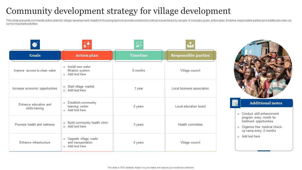 Community_Development_Strategy_For_Village_Development_Slides_PDF_Slide_1.jpg