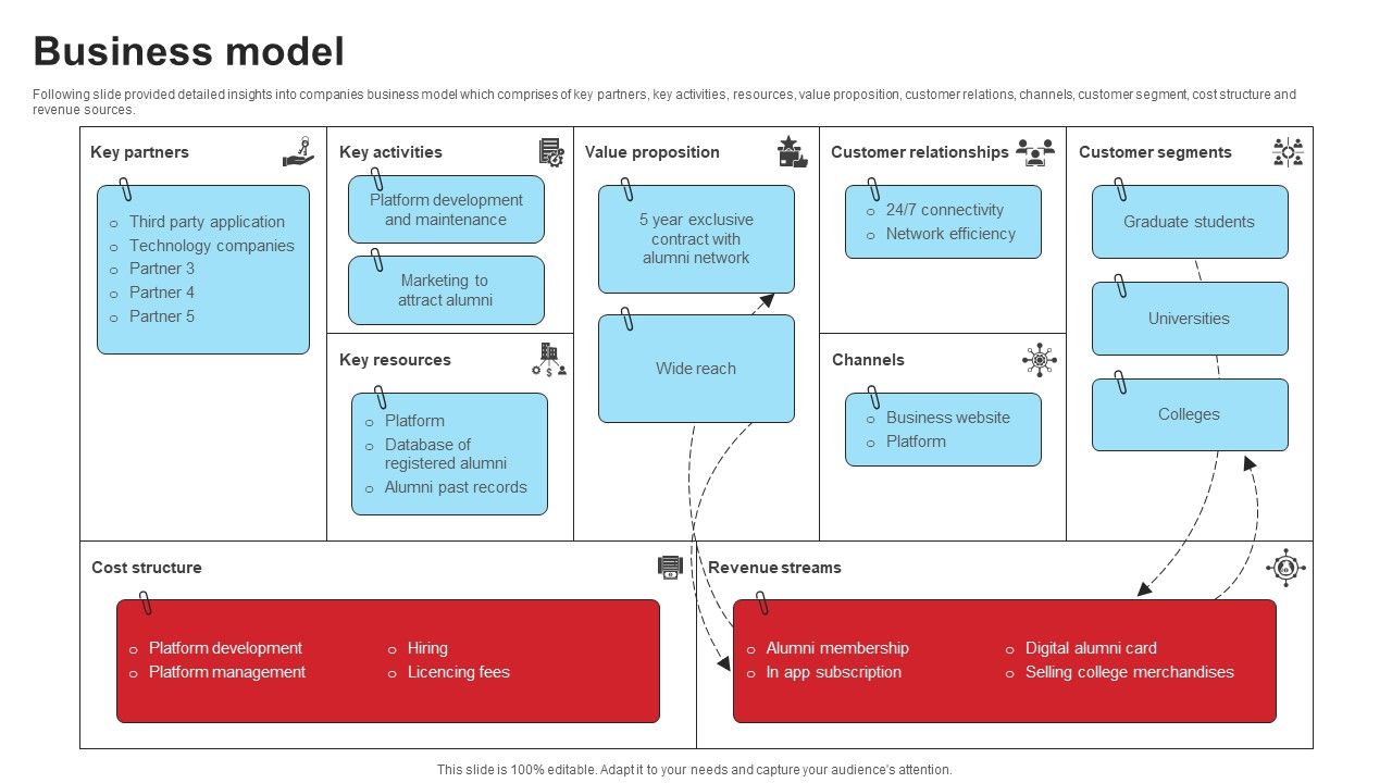 Community_Engagement_Platform_Fundraising_Pitch_Deck_Business_Model_Summary_PDF_Slide_1.jpg