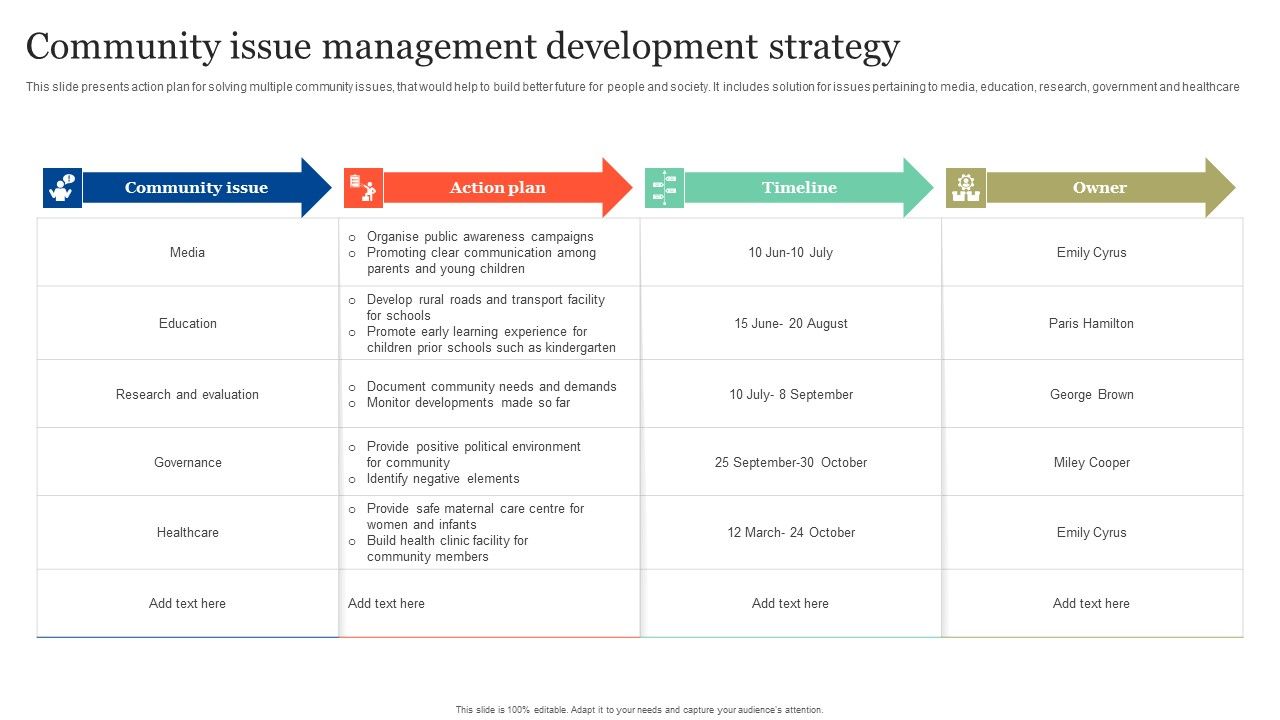 Community_Issue_Management_Development_Strategy_Background_PDF_Slide_1.jpg