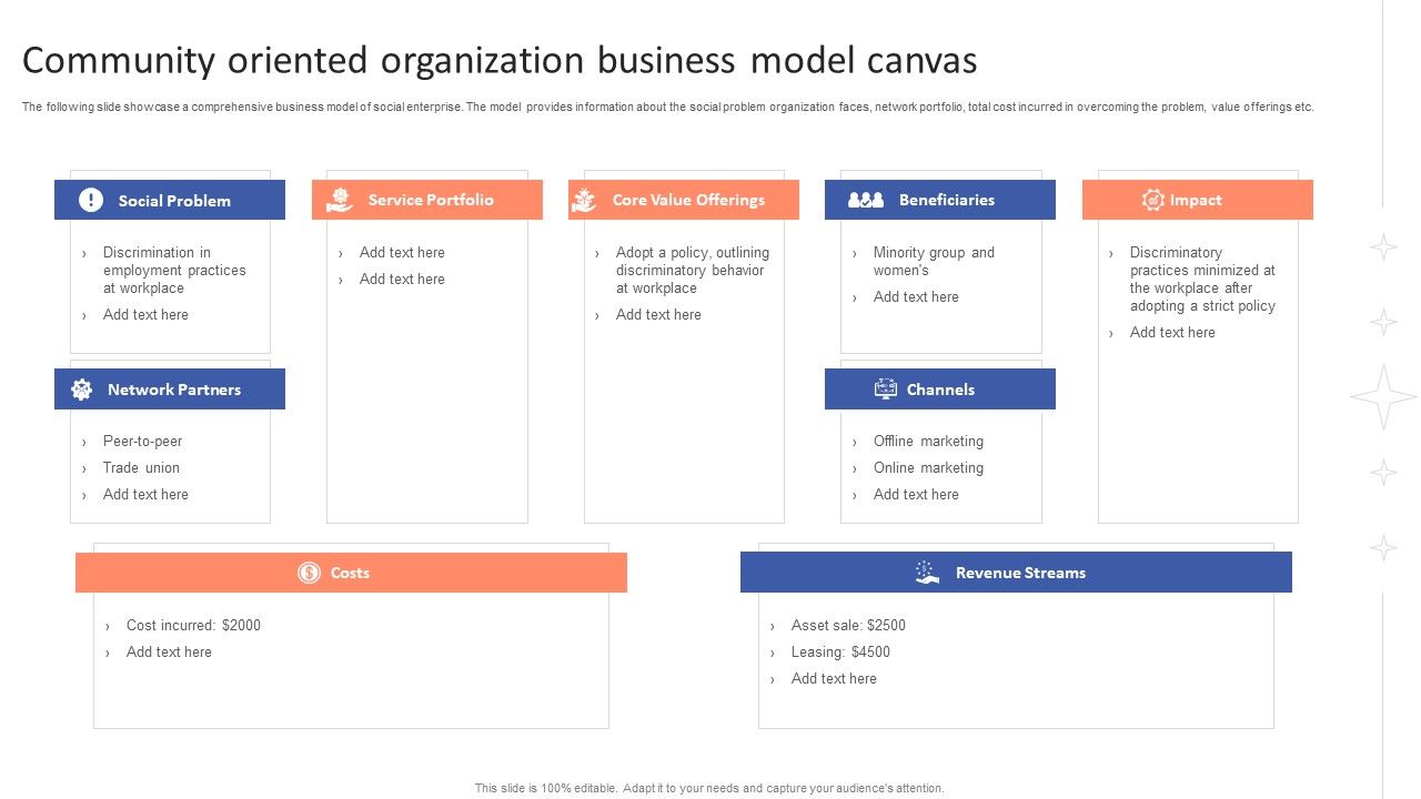 Community_Oriented_Organization_Business_Model_Canvas_Brochure_PDF_Slide_1.jpg
