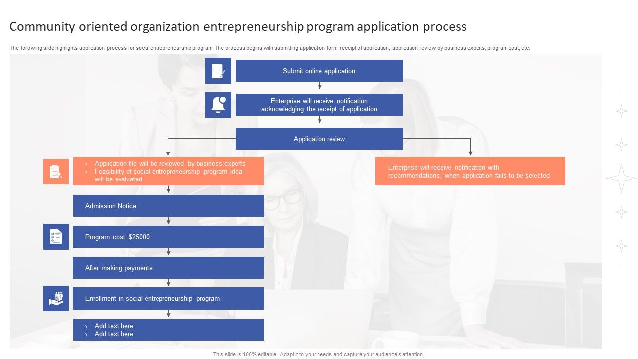 Community_Oriented_Organization_Entrepreneurship_Program_Application_Process_Icons_PDF_Slide_1.jpg