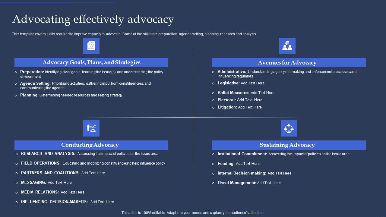 Community_Policy_Resources_Advocating_Effectively_Advocacy_Summary_PDF_Slide_1.jpg