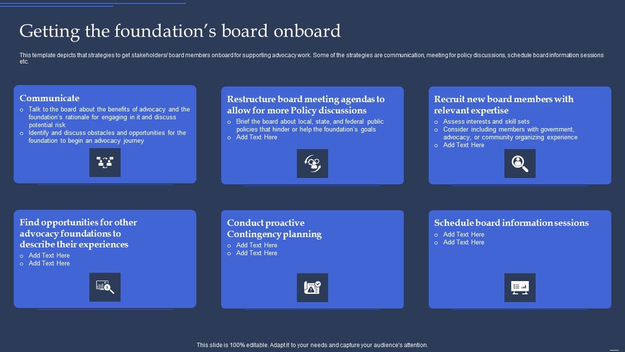 Community_Policy_Resources_Getting_The_Foundations_Board_Onboard_Topics_PDF_Slide_1.jpg