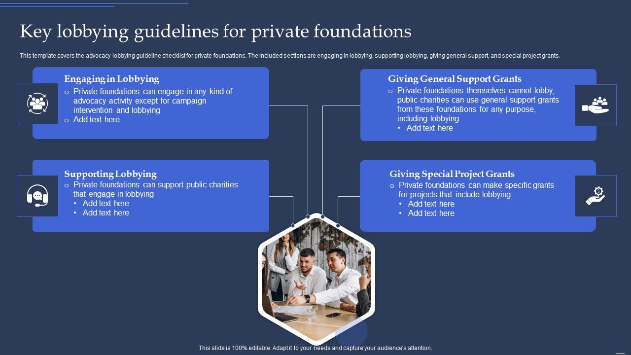 Community_Policy_Resources_Key_Lobbying_Guidelines_For_Private_Foundations_Information_PDF_Slide_1.jpg