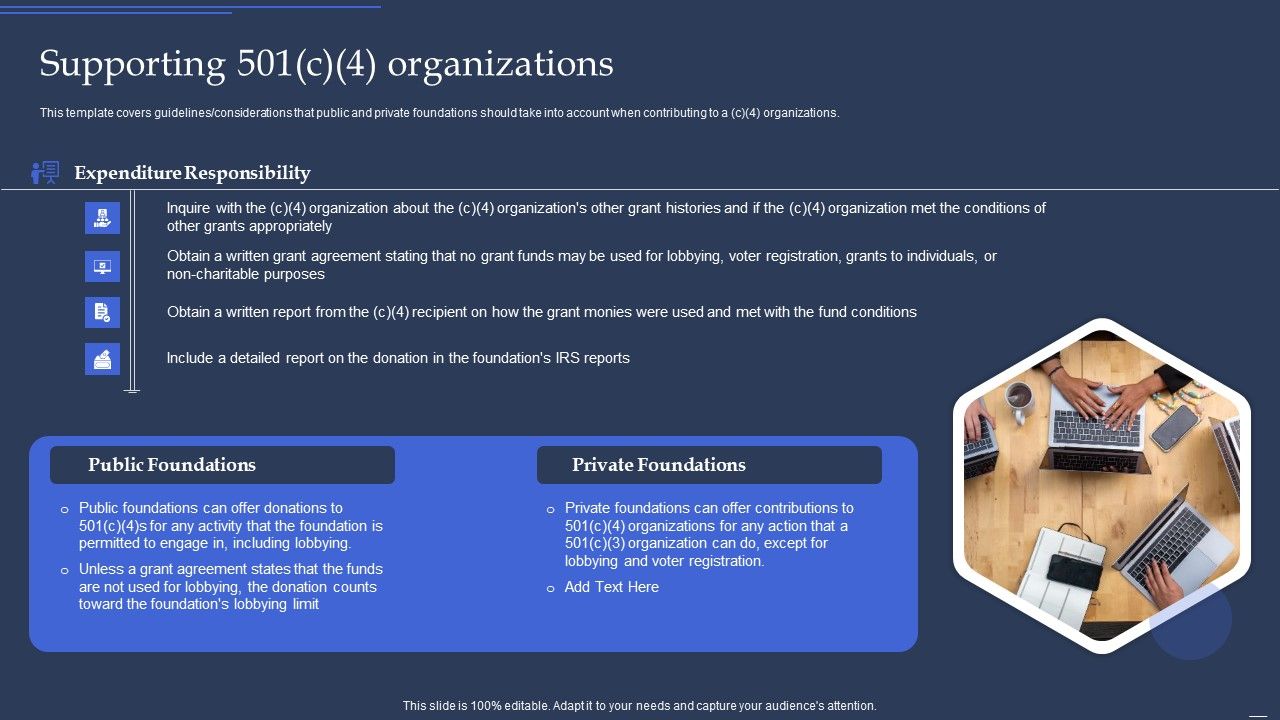 Community_Policy_Resources_Supporting_501_C_4_Organizations_Inspiration_PDF_Slide_1.jpg