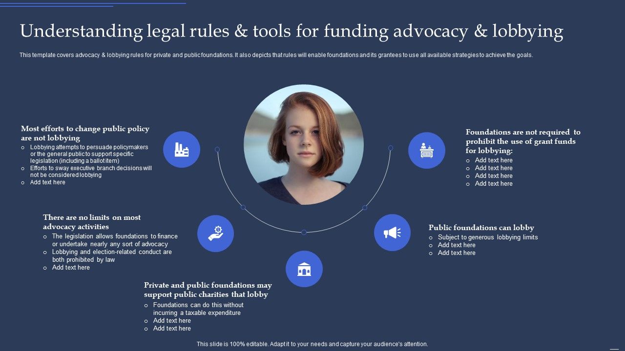 Community_Policy_Resources_Understanding_Legal_Rules_And_Tools_For_Funding_Advocacy_And_Lobbying_Slides_PDF_Slide_1.jpg