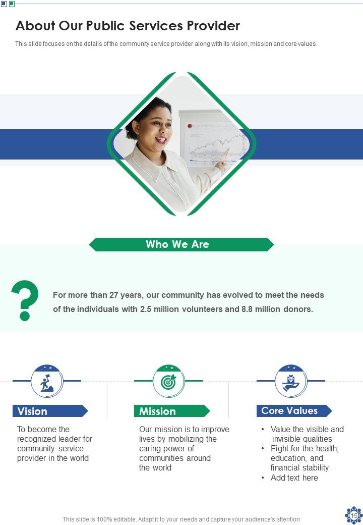 Community Support Services Proposal Example Document Report Doc Pdf Ppt