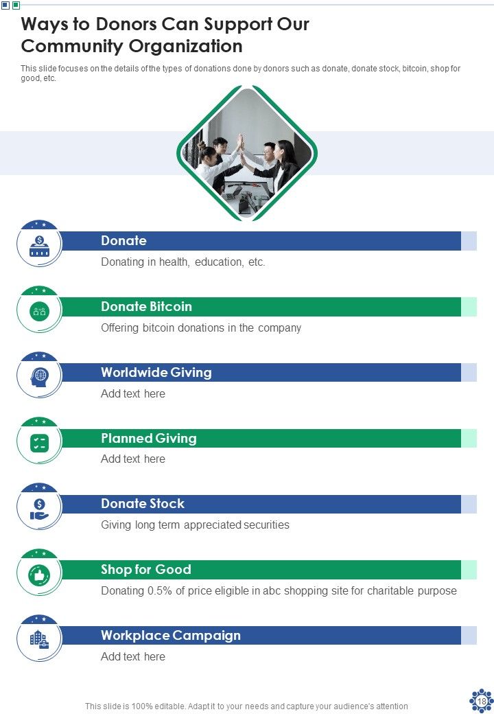 Community Support Services Proposal Example Document Report Doc Pdf Ppt
