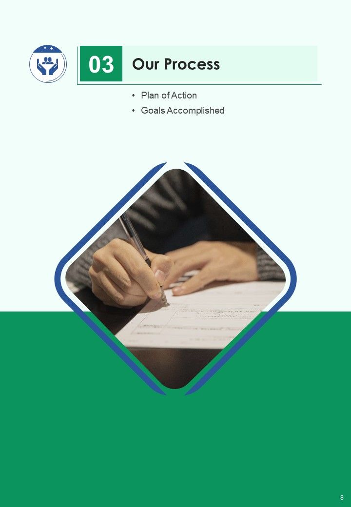Community Support Services Proposal Example Document Report Doc Pdf Ppt