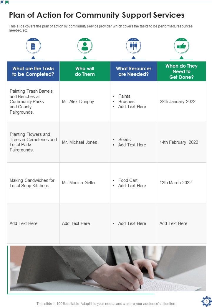Community Support Services Proposal Example Document Report Doc Pdf Ppt