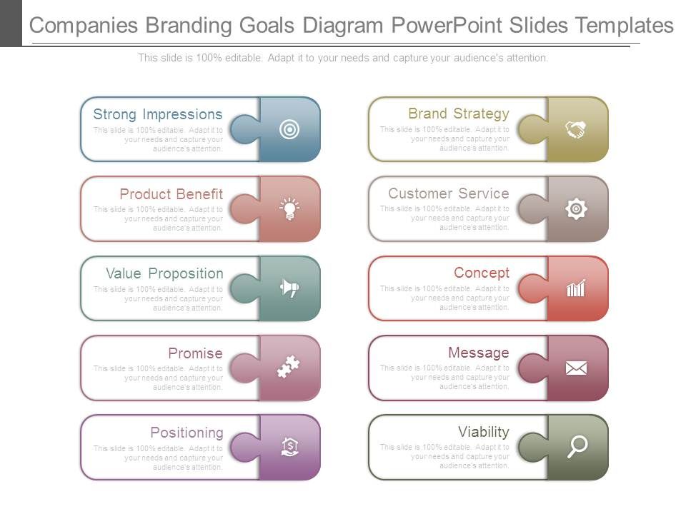 Companies_Branding_Goals_Diagram_Powerpoint_Slides_Templates_1.jpg