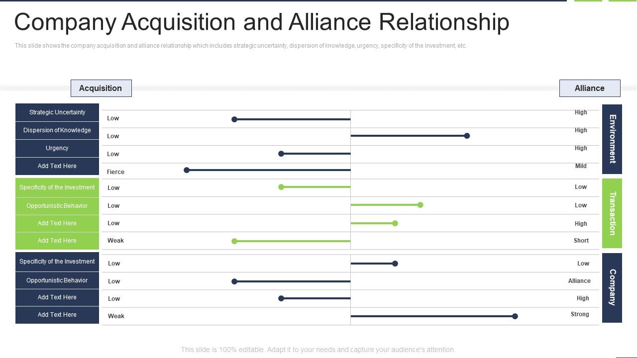 Company_Acquisition_And_Alliance_Relationship_Themes_PDF_Slide_1.jpg