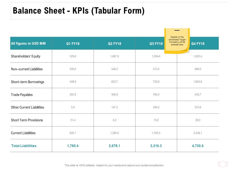 Company_Amalgamation_Balance_Sheet_Kpis_Ppt_Summary_Layout_Ideas_PDF_Slide_1.jpg