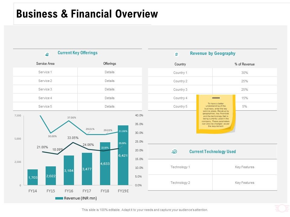 Company_Amalgamation_Business_And_Financial_Overview_Ppt_Ideas_Format_PDF_Slide_1.jpg