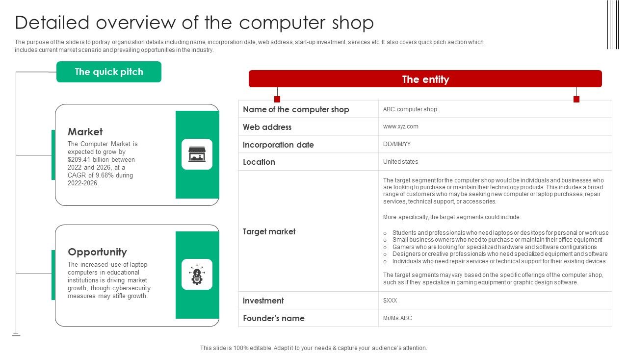 Company_Analysis_Of_Computer_Shop_Start_Up_Detailed_Overview_Of_The_Computer_Shop_Graphics_PDF_Slide_1.jpg