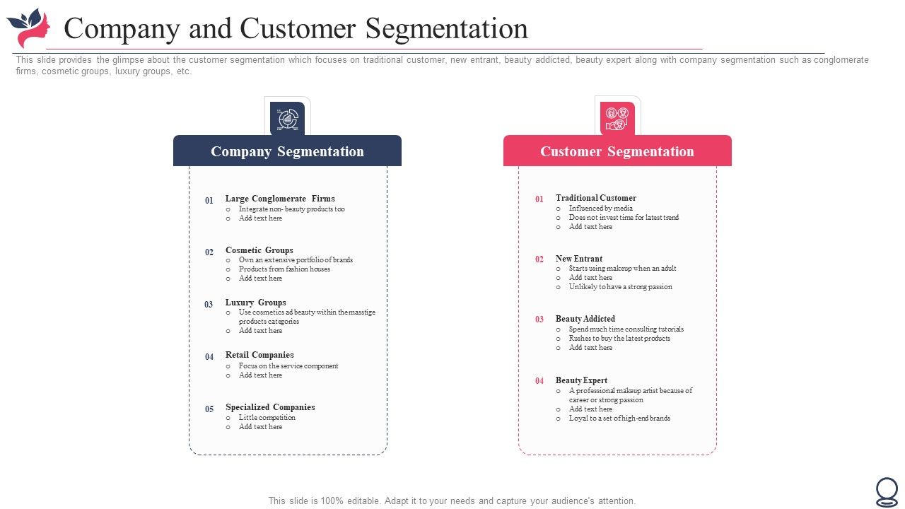 Company_And_Customer_Segmentation_Ppt_Infographic_Template_Portfolio_PDF_Slide_1.jpg