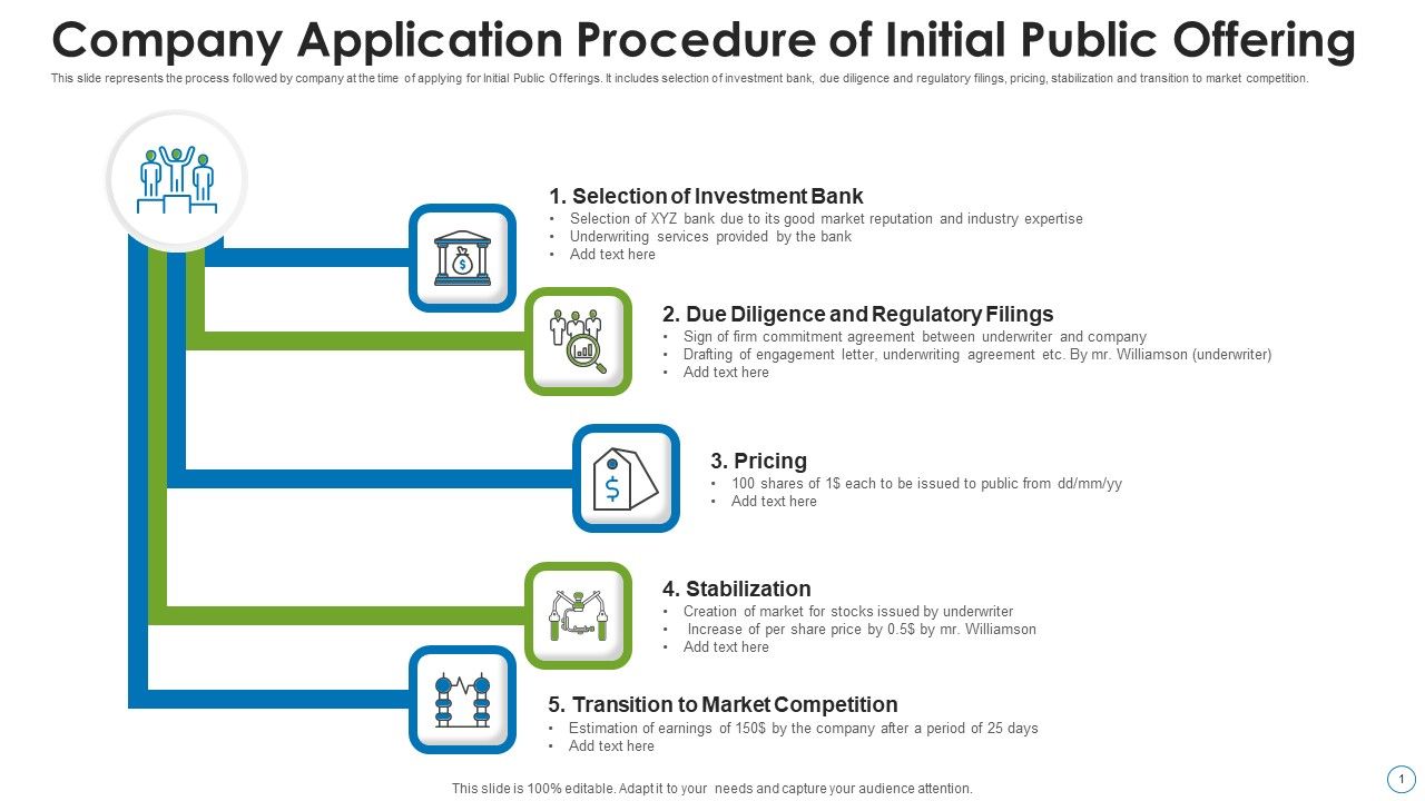 Company_Application_Procedure_Of_Initial_Public_Offering_Formats_PDF_Slide_1.jpg