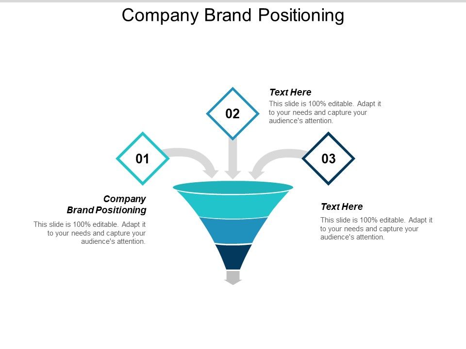 Company_Brand_Positioning_Ppt_PowerPoint_Presentation_Show_Samples_Cpb_Slide_1.jpg