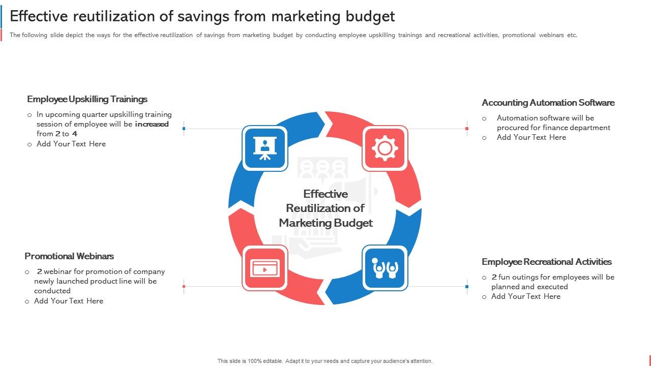 Company_Budget_Analysis_Effective_Reutilization_Of_Savings_From_Marketing_Budget_Portrait_PDF_Slide_1.jpg