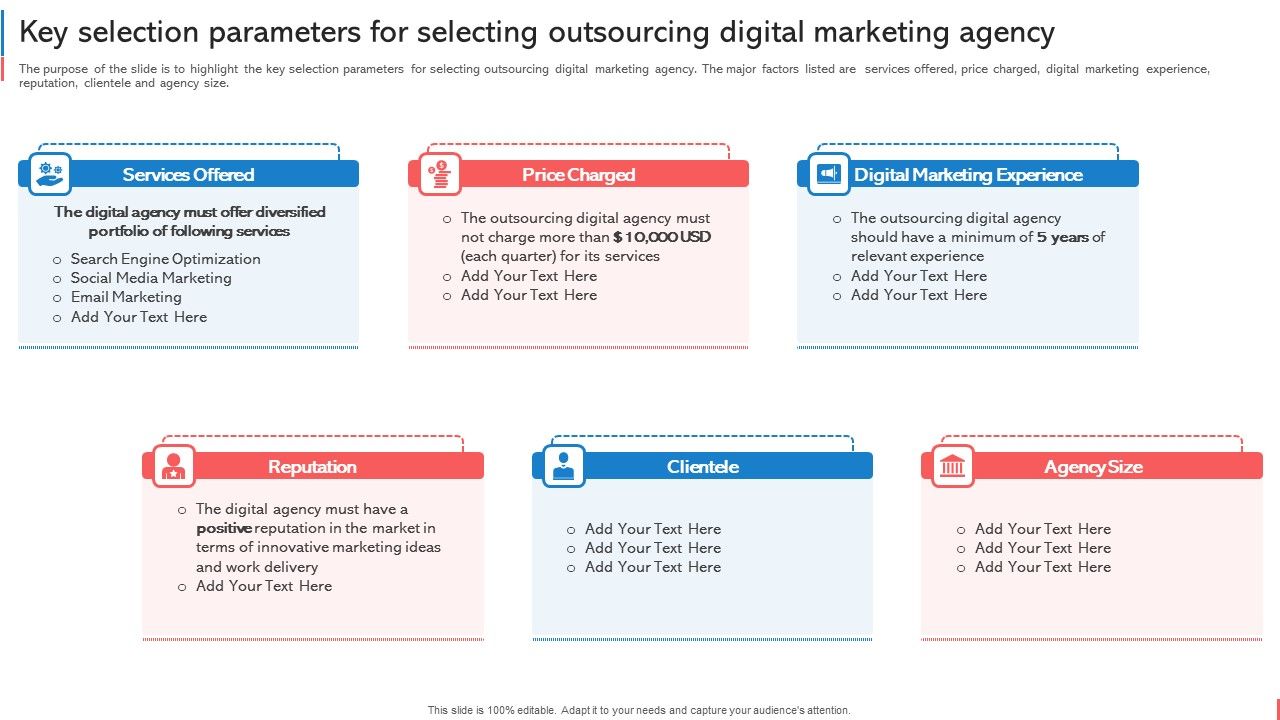 Company_Budget_Analysis_Key_Selection_Parameters_For_Selecting_Outsourcing_Digital_Formats_PDF_Slide_1.jpg