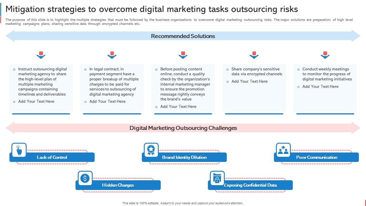 Company_Budget_Analysis_Mitigation_Strategies_To_Overcome_Digital_Marketing_Tasks_Microsoft_PDF_Slide_1.jpg