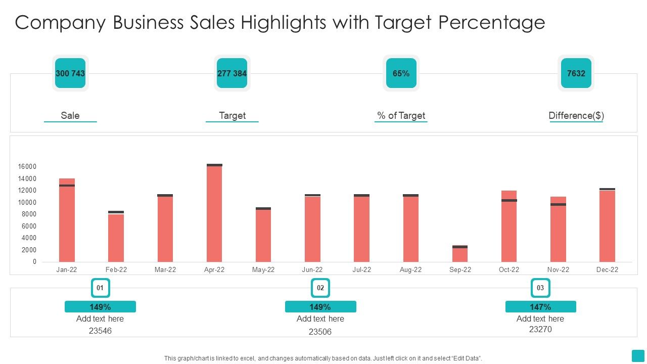 Company_Business_Sales_Highlights_With_Target_Percentage_Background_PDF_Slide_1.jpg