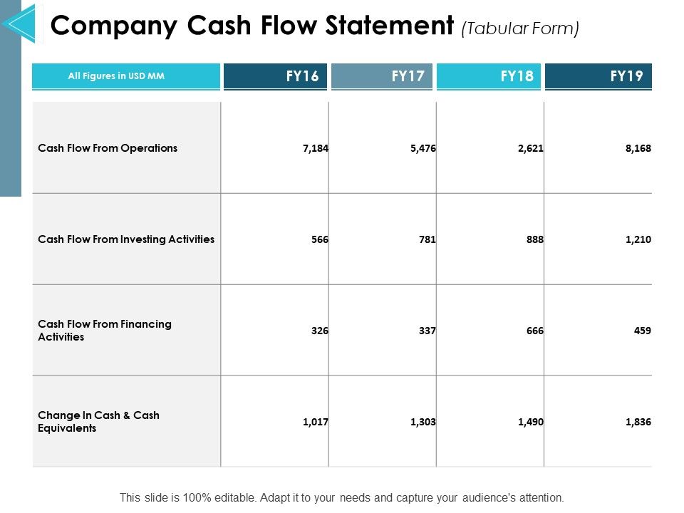 Company_Cash_Flow_Statement_Ppt_PowerPoint_Presentation_Slides_Clipart_Images_Slide_1.jpg