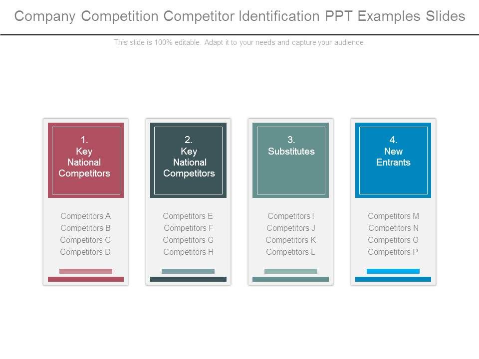 Company_Competition_Competitor_Identification_Ppt_Examples_Slides_1.jpg