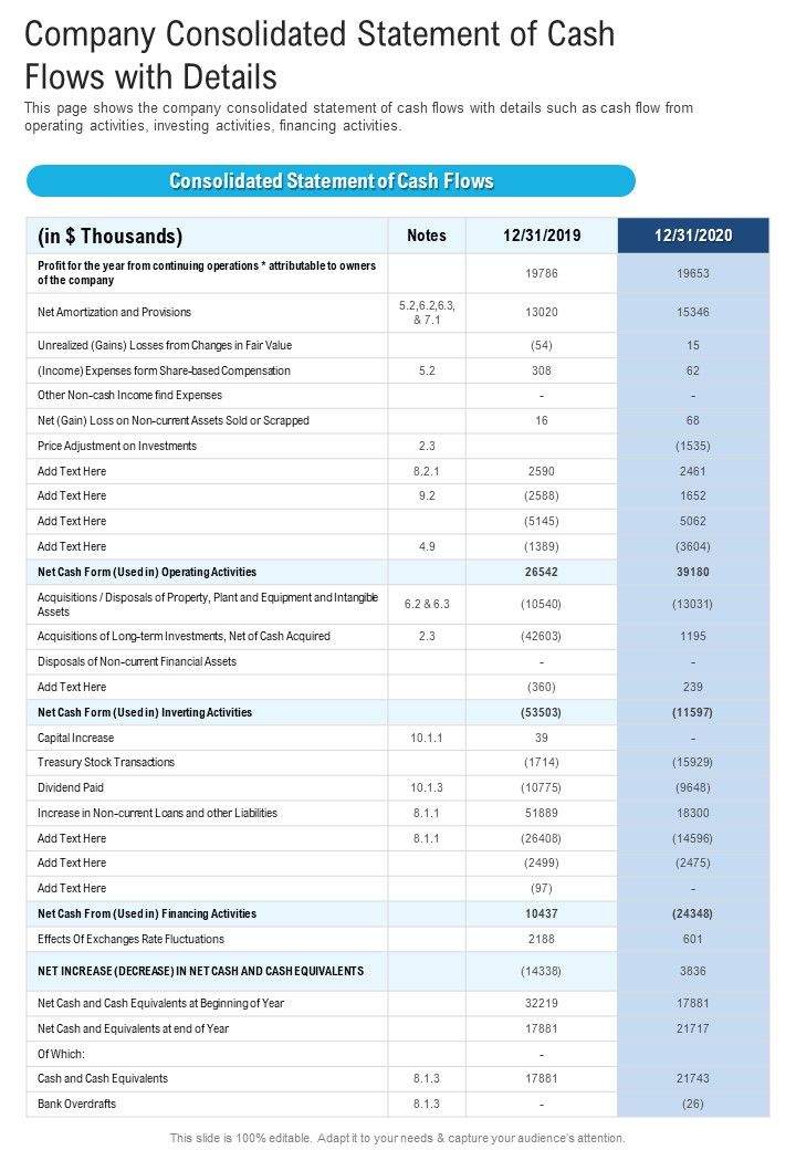 Company_Consolidated_Statement_Of_Cash_Flows_With_Details_One_Pager_Documents_Slide_1.jpg