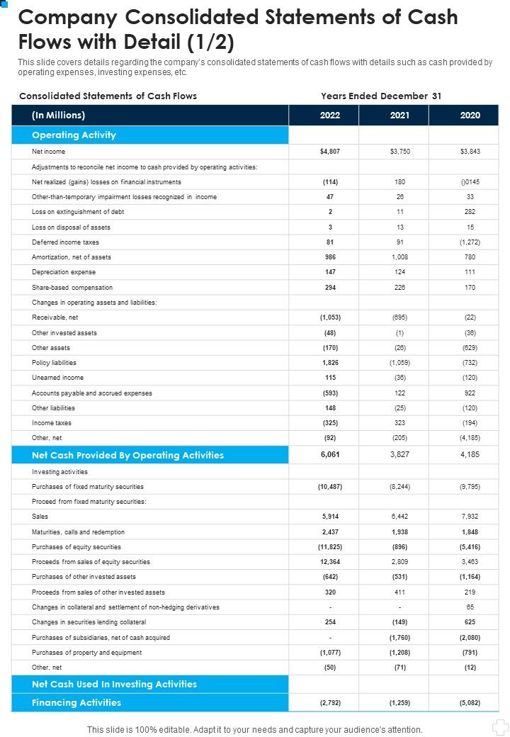 Company_Consolidated_Statements_Of_Cash_Flows_With_Detail_One_Pager_Documents_Slide_1.jpg