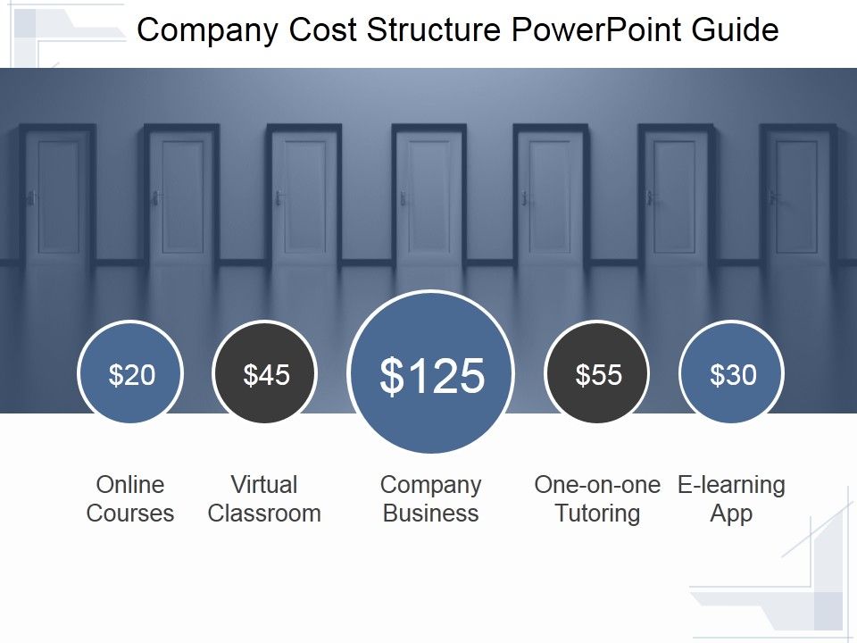 Company_Cost_Structure_Ppt_PowerPoint_Presentation_Influencers_Slide_1.jpg