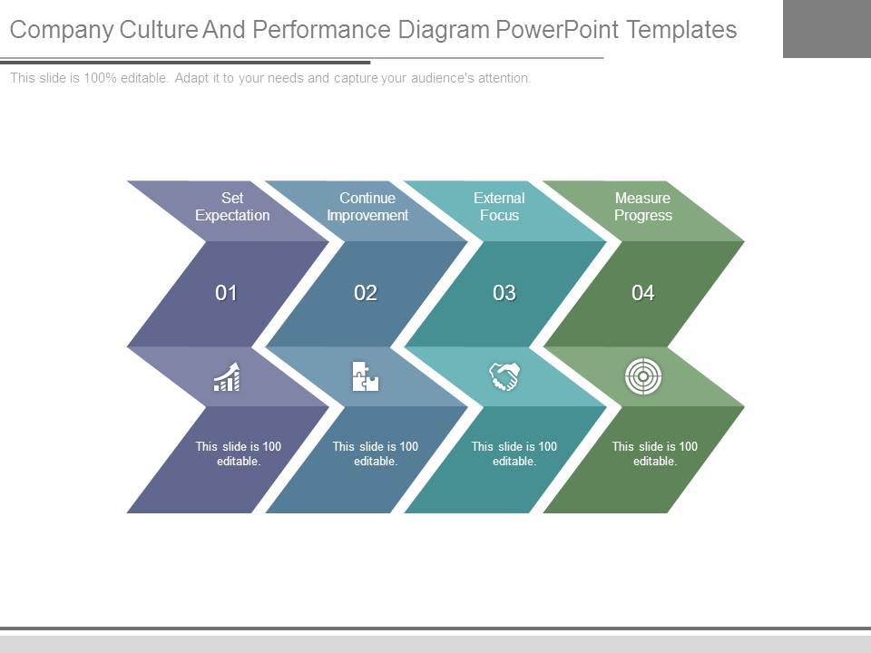 Company_Culture_And_Performance_Diagram_Powerpoint_Templates_1.jpg