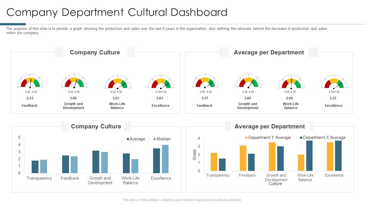 Company_Department_Cultural_Dashboard_Formats_PDF_Slide_1.jpg
