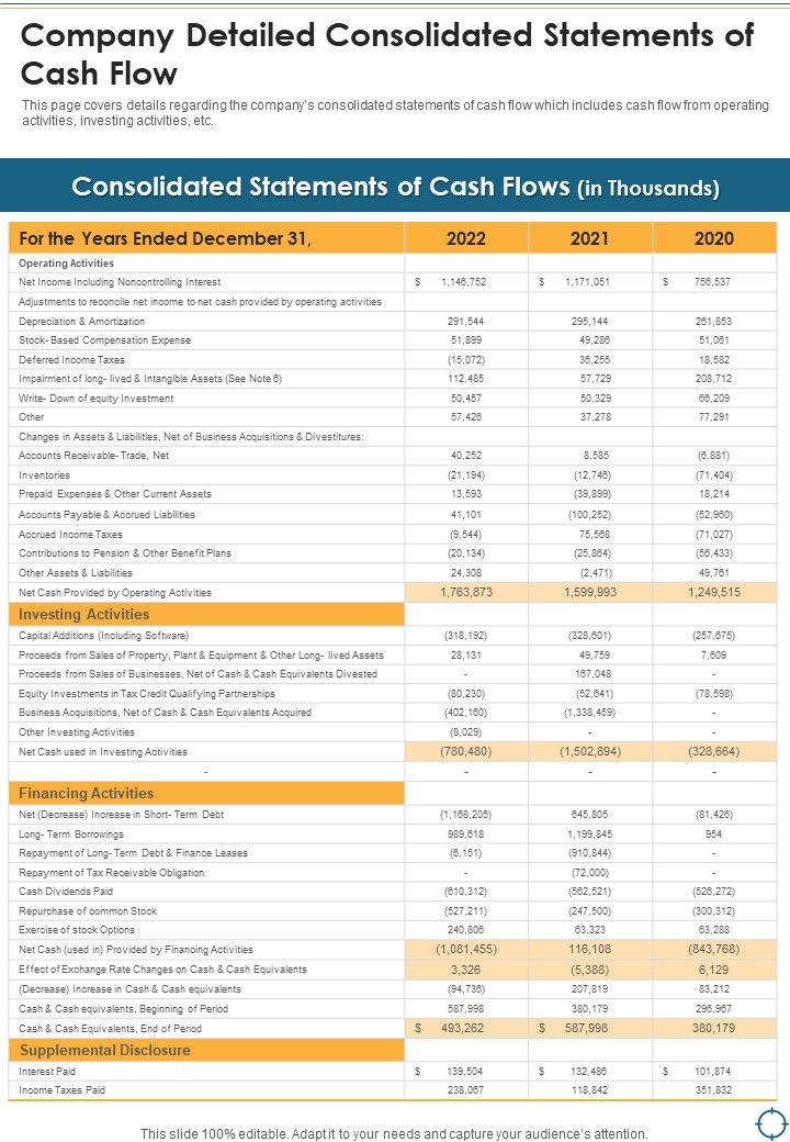Company_Detailed_Consolidated_Statements_Of_Cash_Flow_One_Pager_Documents_Slide_1.jpg