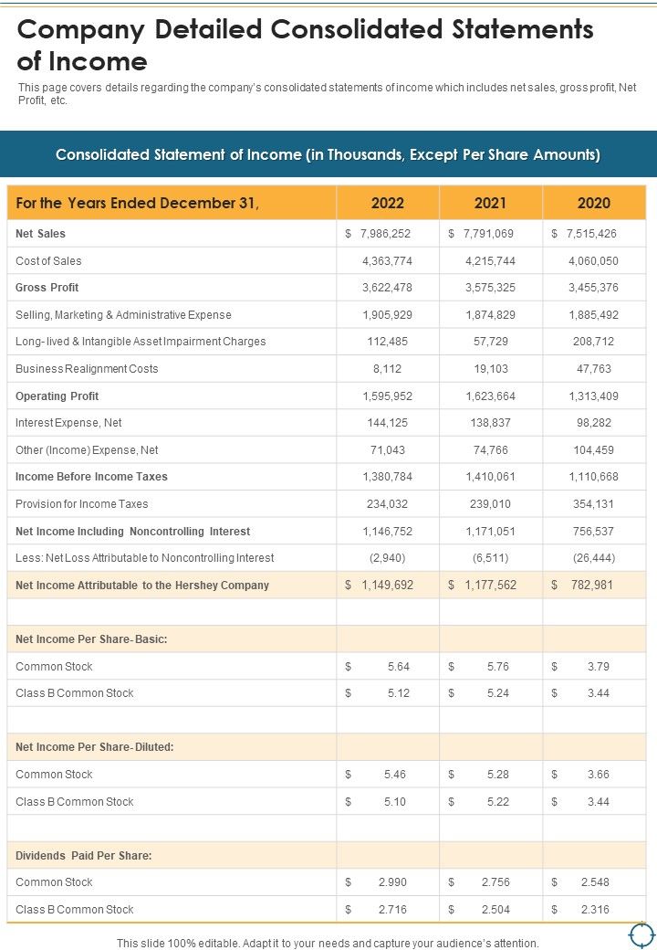 Company_Detailed_Consolidated_Statements_Of_Income_One_Pager_Documents_Slide_1.jpg