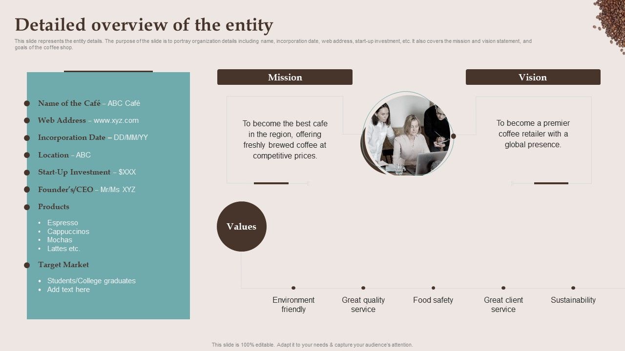 Company_Details_Of_The_Cafe_Business_Detailed_Overview_Of_The_Entity_Background_PDF_Slide_1.jpg