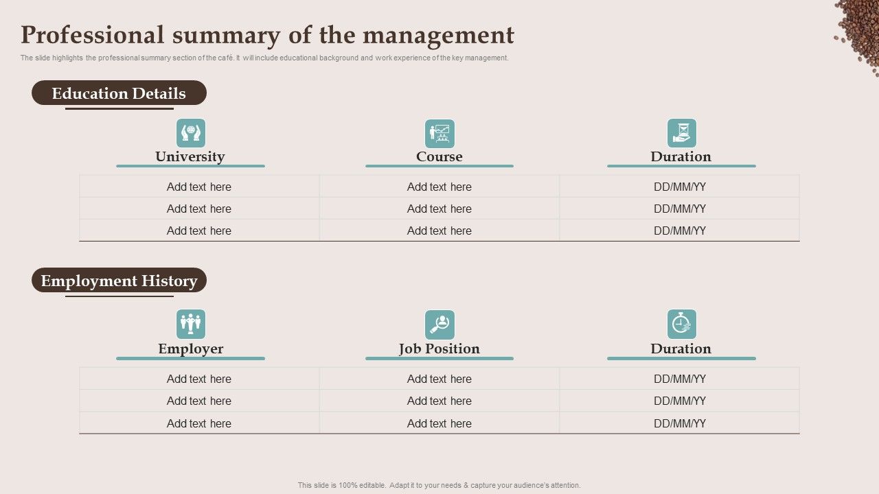 Company_Details_Of_The_Cafe_Business_Professional_Summary_Of_The_Management_Slides_PDF_Slide_1.jpg
