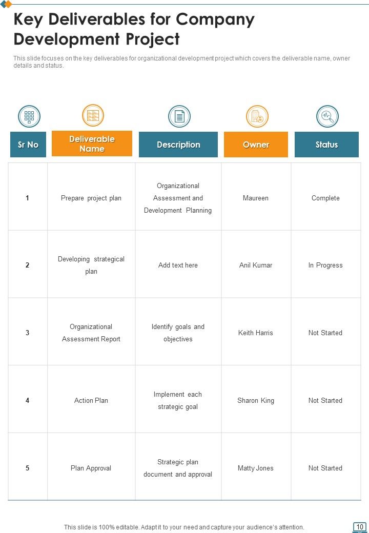 Company Development Proposal Example Document Report Doc Pdf Ppt