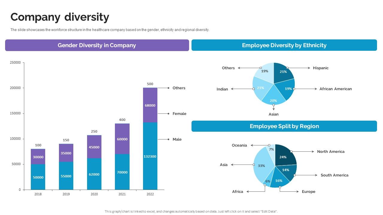 Company_Diversity_Life_Science_And_Healthcare_Solutions_Company_Profile_Structure_PDF_Slide_1.jpg