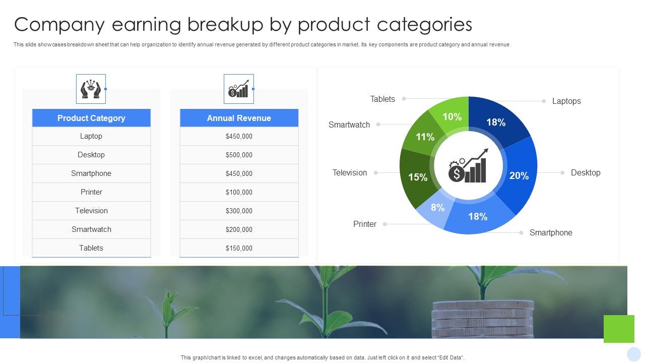 Company_Earning_Breakup_By_Product_Categories_Ideas_PDF_Slide_1.jpg