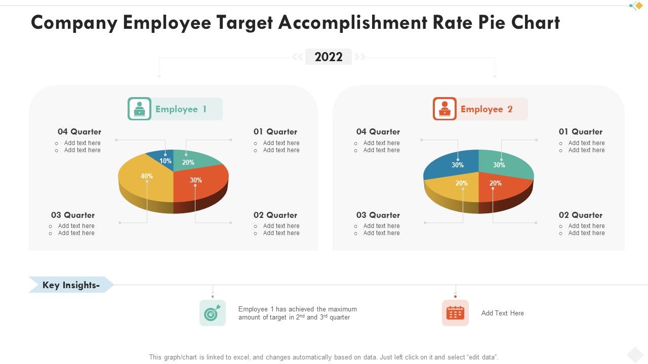 Company_Employee_Target_Accomplishment_Rate_Pie_Chart_Download_PDF_Slide_1.jpg